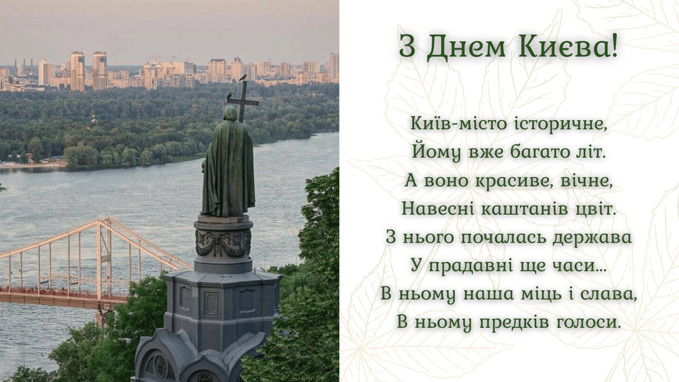 День Києва 2024 — красиві привітання