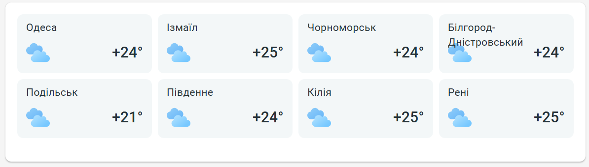В Одесі посвіжішає — синоптики обіцяють приємну прохолоду - фото 2