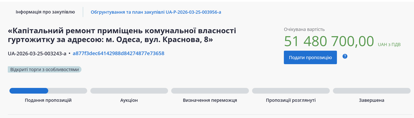 В Одесі оснастять гуртожиток технікою і меблями на 51 млн грн - фото 1