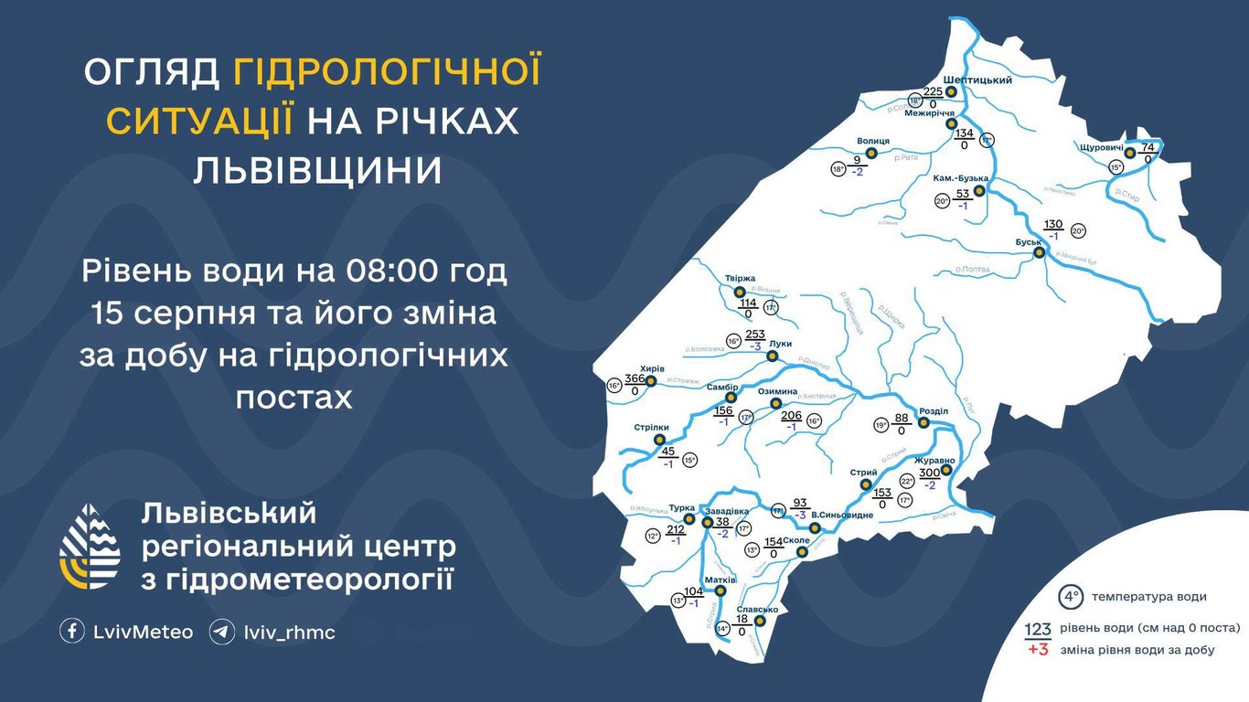 На Львівщині синоптики прогнозують спеку до +36 °С - фото 3