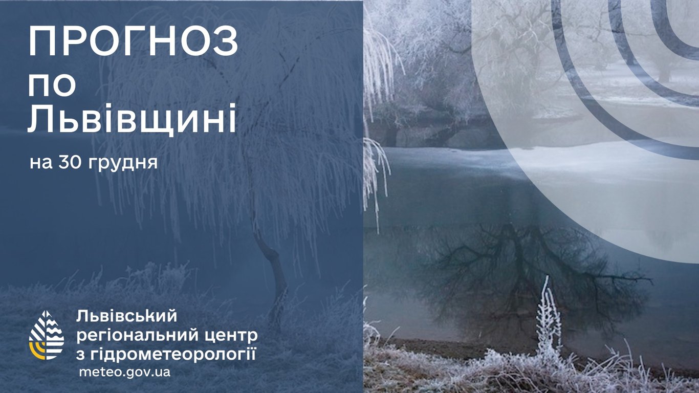 погода в Украине