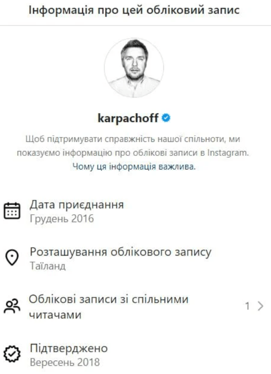 Інформація про сторінку Дмитра Карпачова