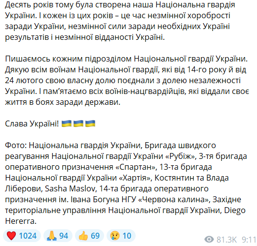 День Нацгвардії