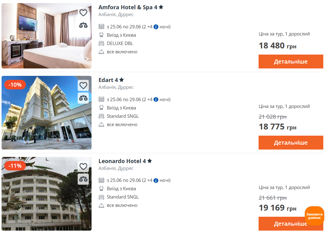 Балканський півострів — скільки коштує відпочинок all inclusive - фото 4