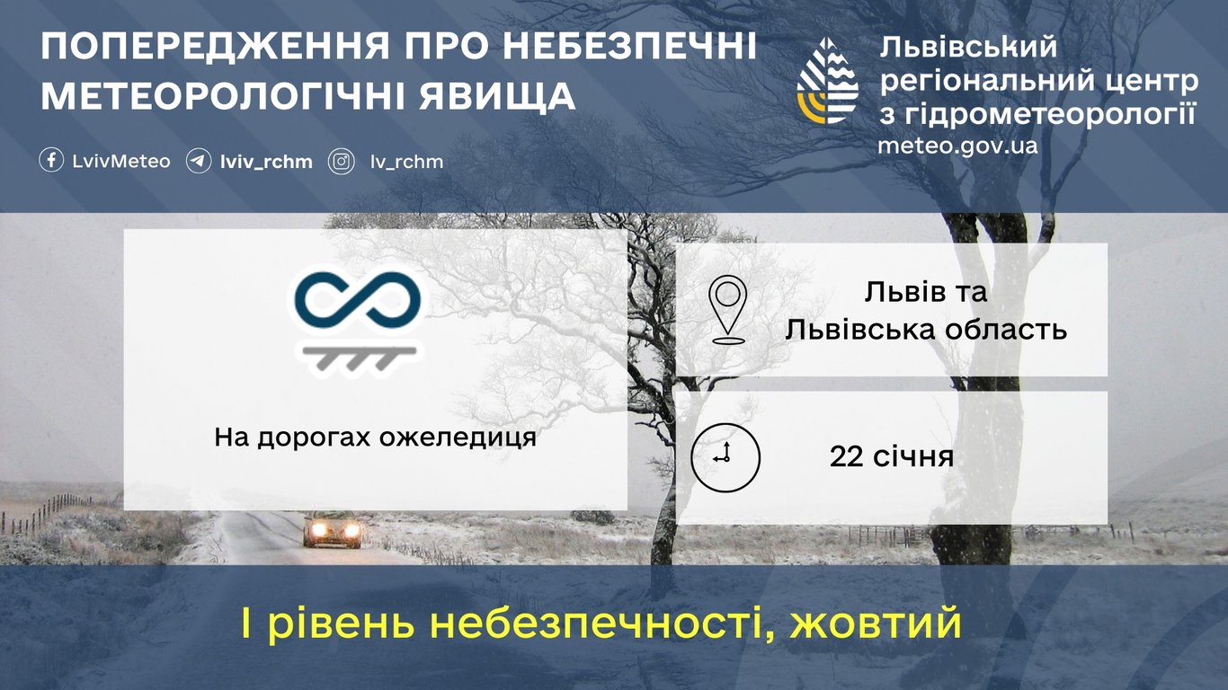 Погода у Львові на 22 січня