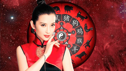 Яка тварина буде символом 2026 року — колір, характер і що чекати - 285x160