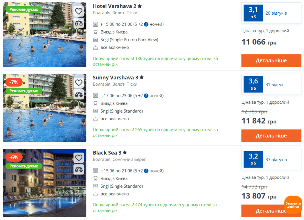 Пляж, море і сонце: 2 бюджетні курорти "все включено" за 300 доларів - фото 1