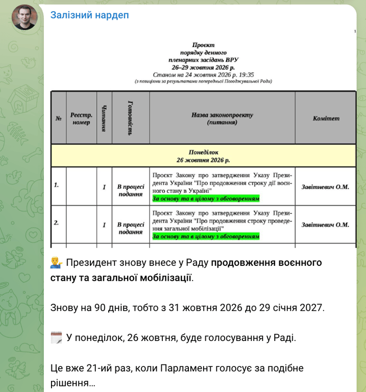 Воєнний стан і загальну мобілізацію хочуть продовжити до 29 січня 2027 року - фото 1