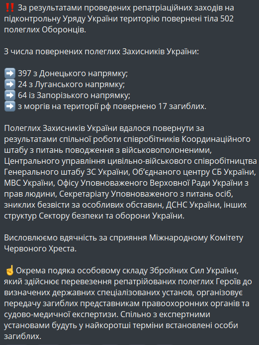 обмін загиблими 29 листопада