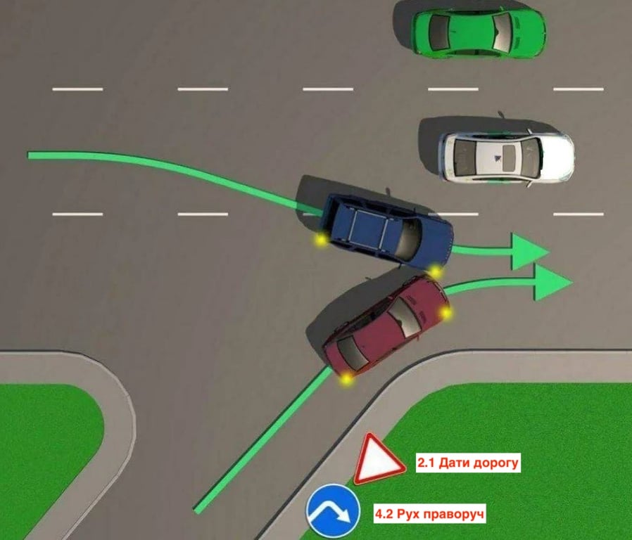 Тест ПДР: хто порушник