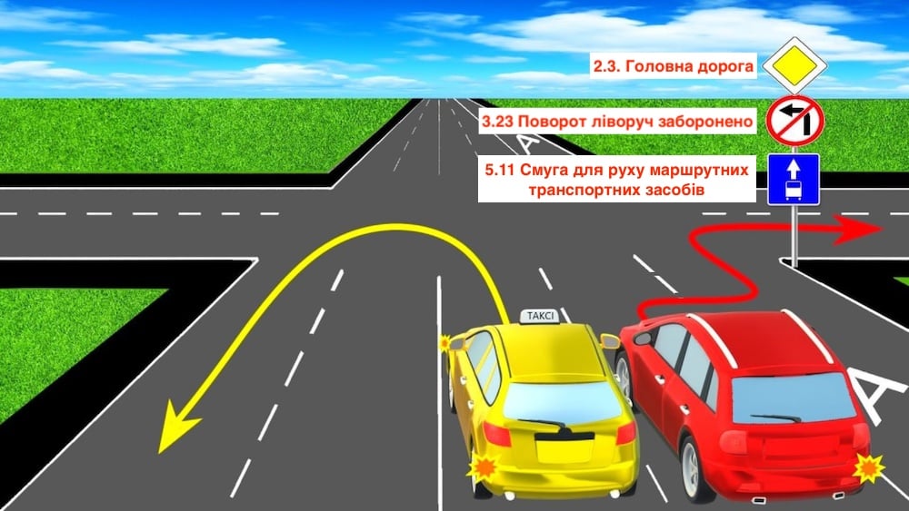 Тест з ПДР: хто може виконати задуманий маневр?