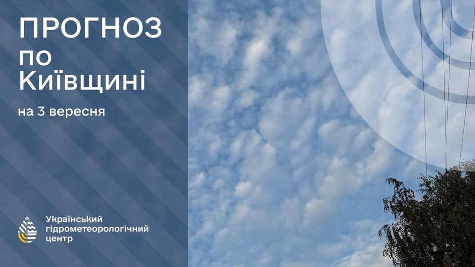  Погода в Україні 3 вересня. Фото: Укргідрометцентр