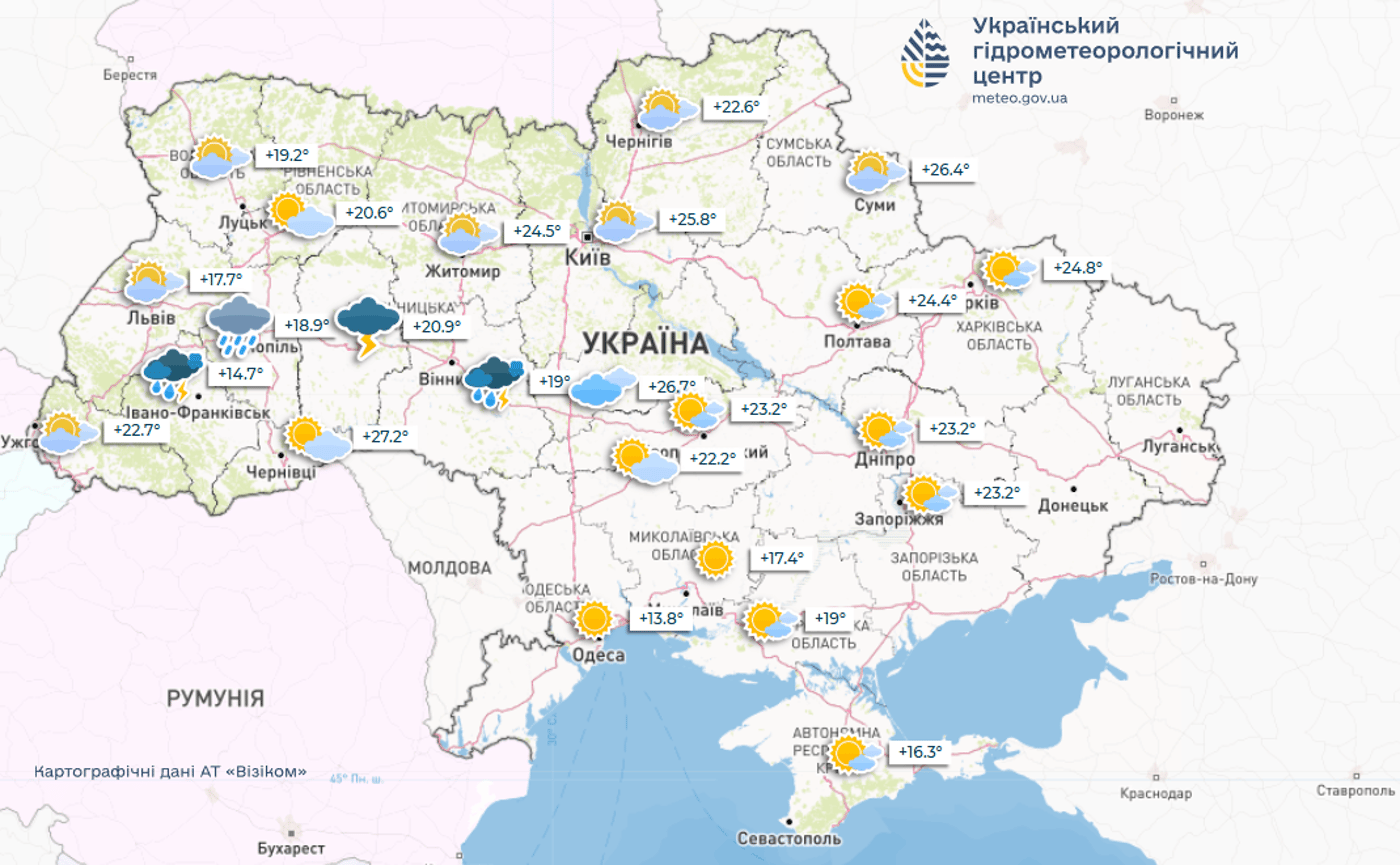 Погода на тиждень