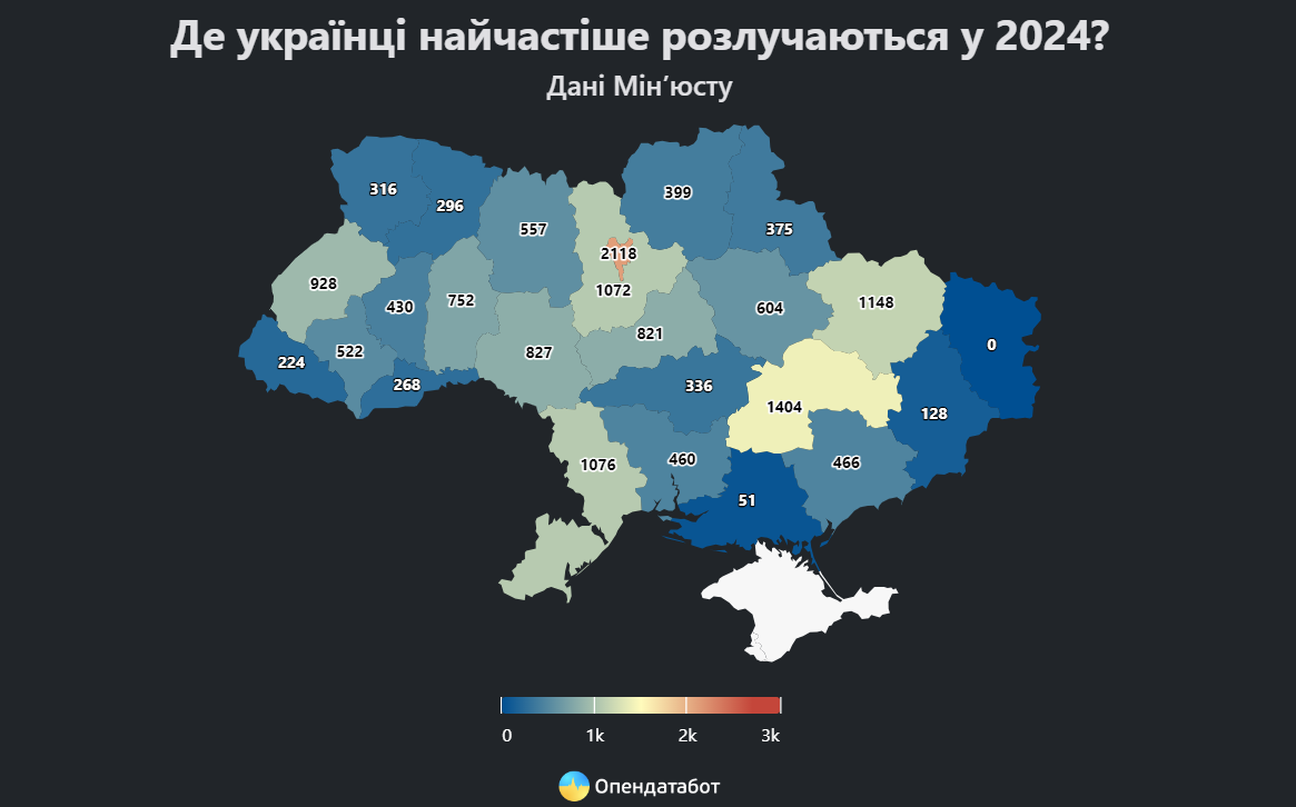 Разжилбучение в Украине за 2024 год