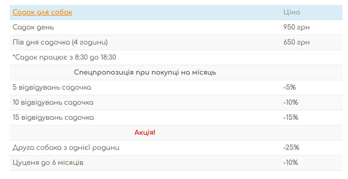 Отдать собаку в садик — сколько стоит и что получают владельцы - фото 1