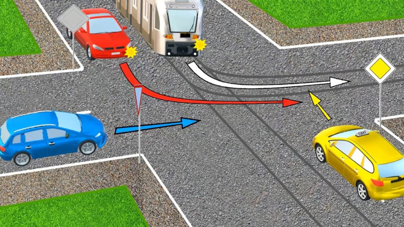 Тестування ПДР — який порядок роз’їзду на перехресті