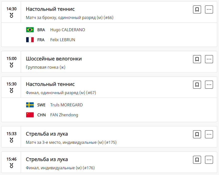 Что предусматривает девятый день Олимпиады-2024 4 августа