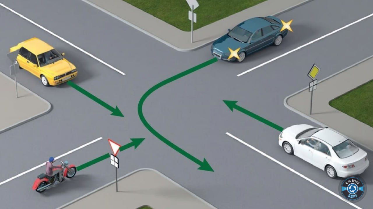 Транспортные средства на нерегулируемом перекрестке