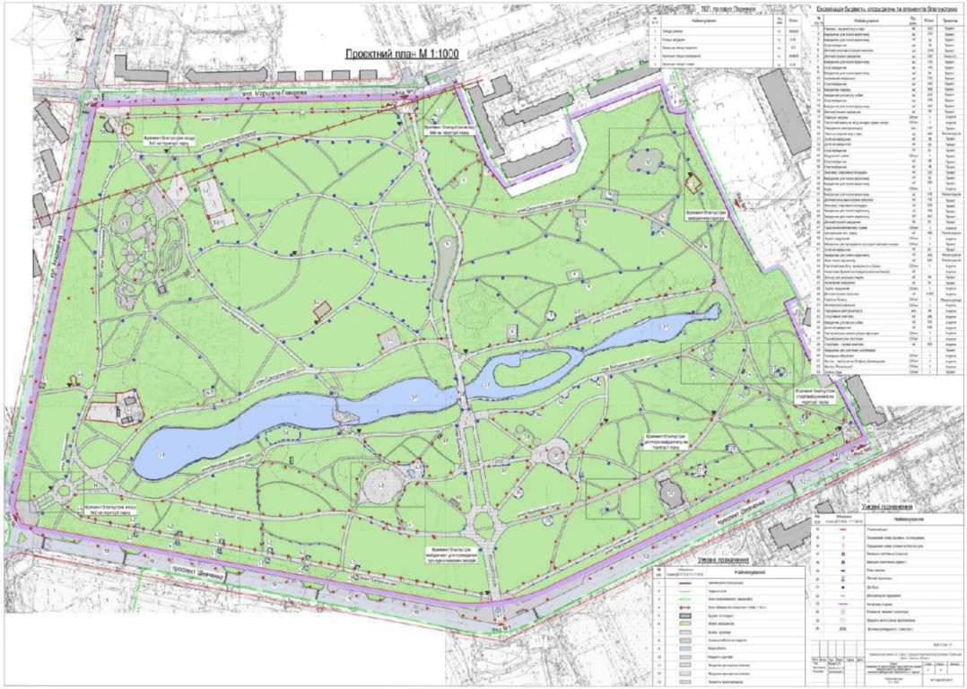 Проект плана парка Перемоги. Реконструкция