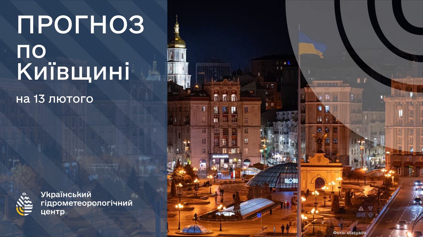 погода у Київській області