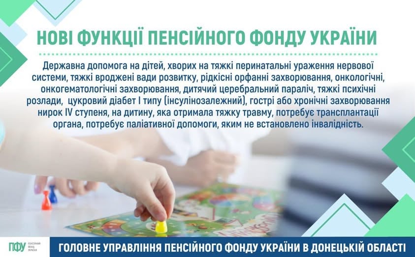 допомога українцям