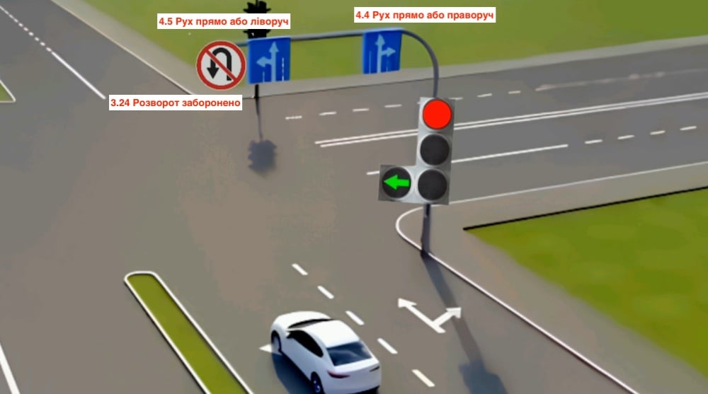 Тест з ПДР: в яких напрямках дозволений проїзд?