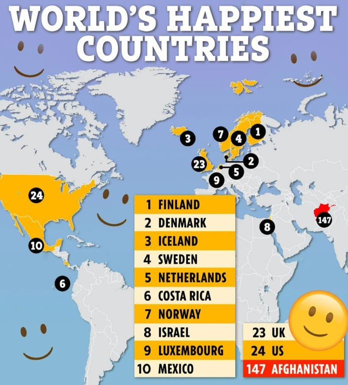 Рейтинг найщасливіших країн світу — на якому місці Україна - фото 1
