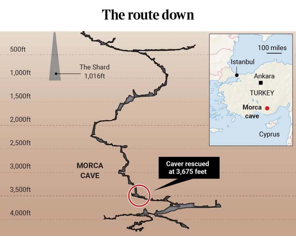 Глибина, на якій перебував спелеолог Марк Дікі