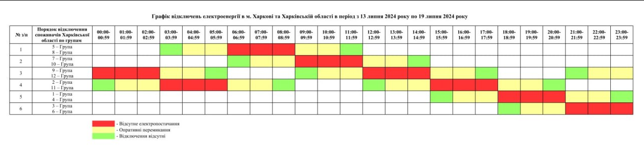 Як відключатимуть світло в Харкові та Харківській області з 13 по 19 липня