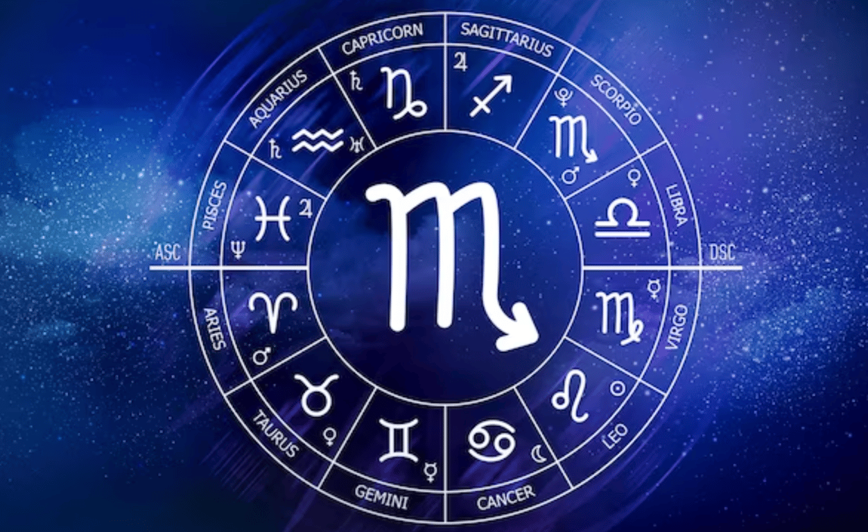 Знак зодиака Скорпион в астрологическом круге