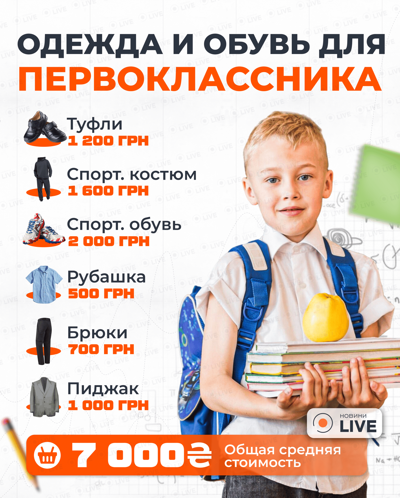 Сколько стоит собрать ребенка в 1 класс — сумма в 2025 году - фото 2