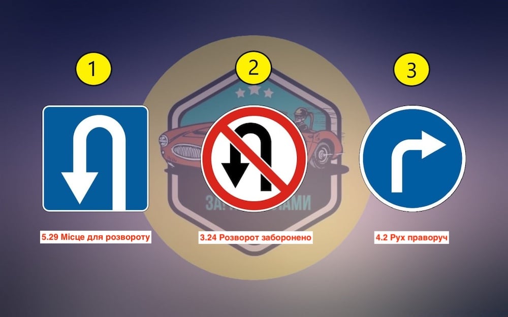 Тест з ПДР: який знак не забороняє поворот ліворуч?
