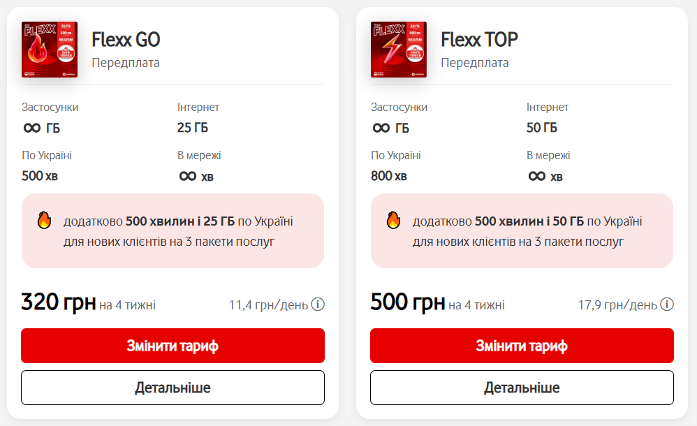 Київстар, Vodafone, lifecell — які зміни приготували в липні 2025 - фото 2