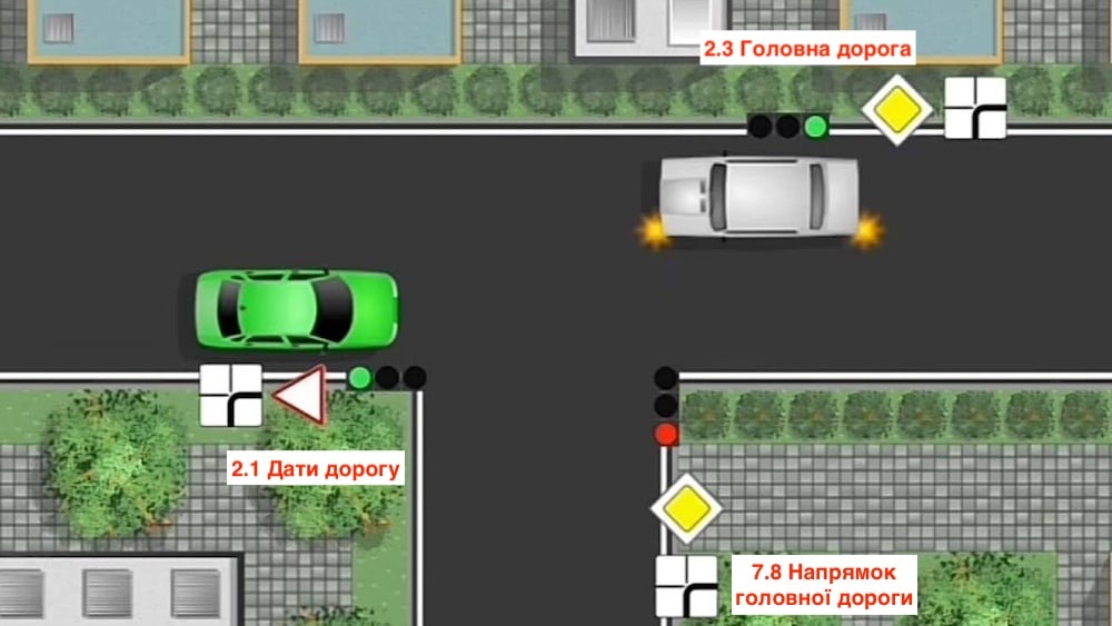Тест з ПДР: хто першим проїде перехрестя?
