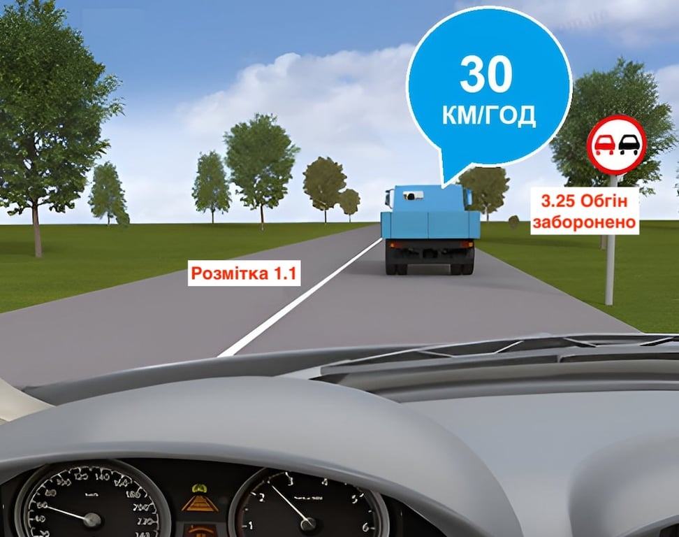 Тест ПДР: чи дозволений обгін