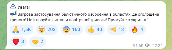 Скриншот допису Повітряних сил