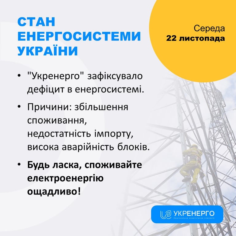 Стан енергосистеми України 22 листопада