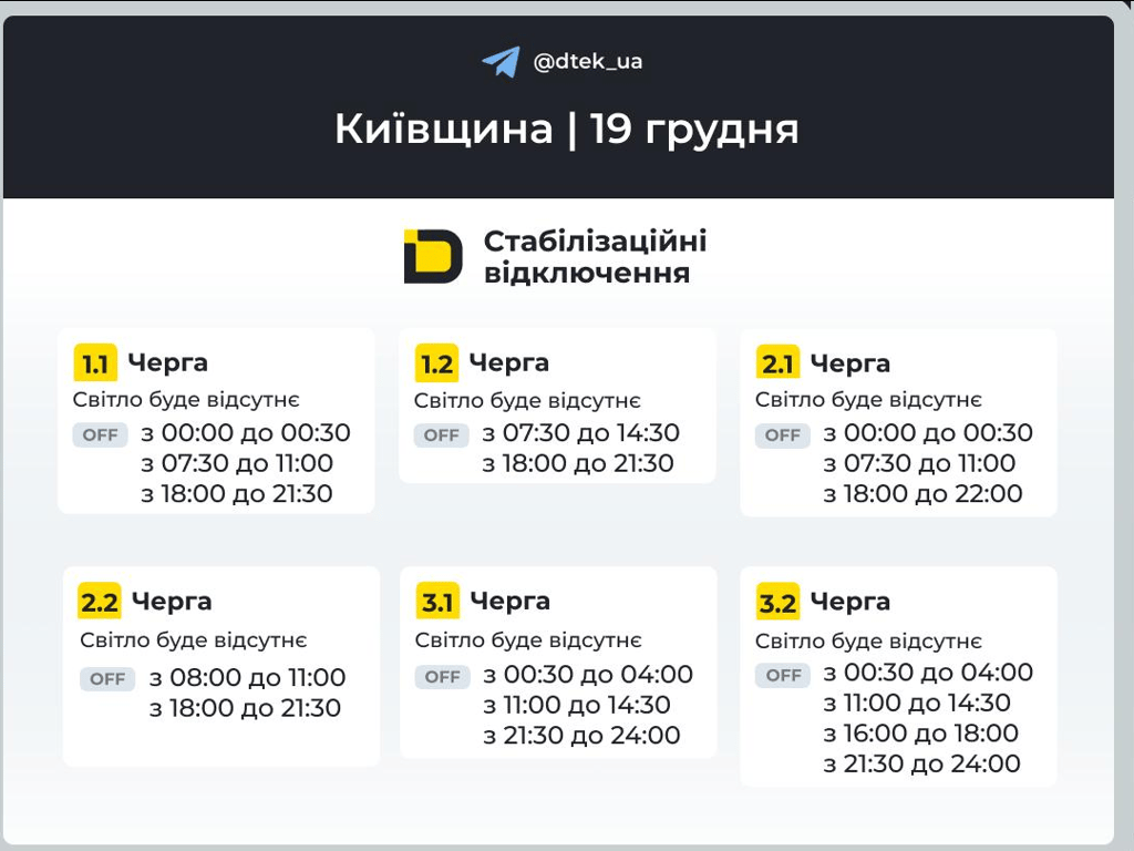 Обновленные графики отключений в Киеве — где не будет света - фото 3