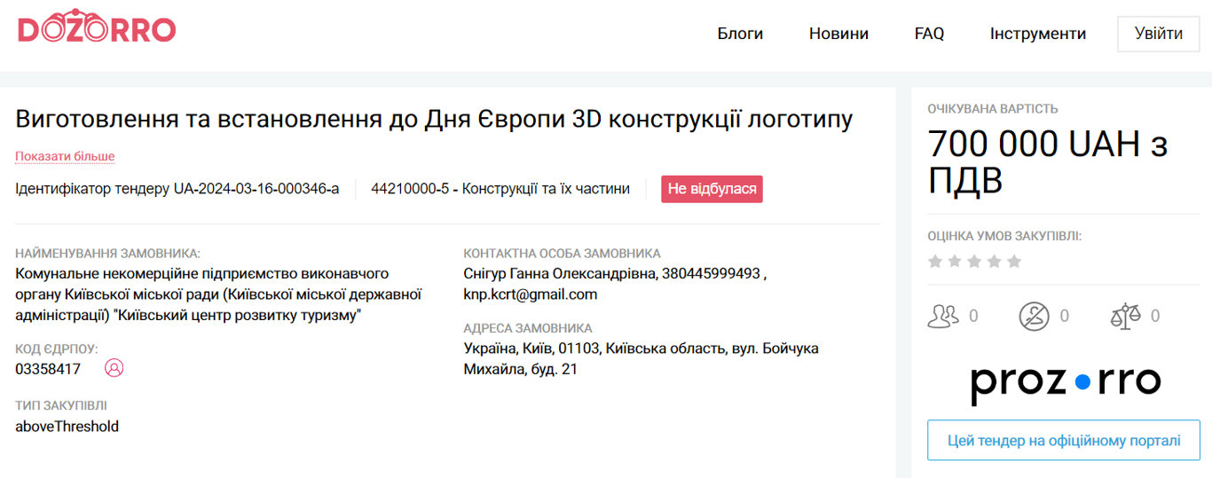 Закупівлі Києва