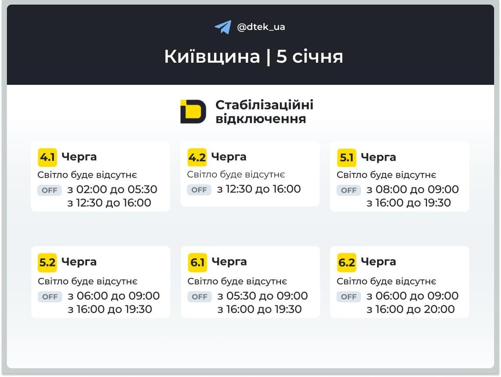 Вимкнення світла в Київській області 5 січня - графік