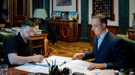 Зеленський підписав новий пакет санкцій проти Росії - 285x160