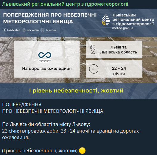 Погода у Львові 22 січня