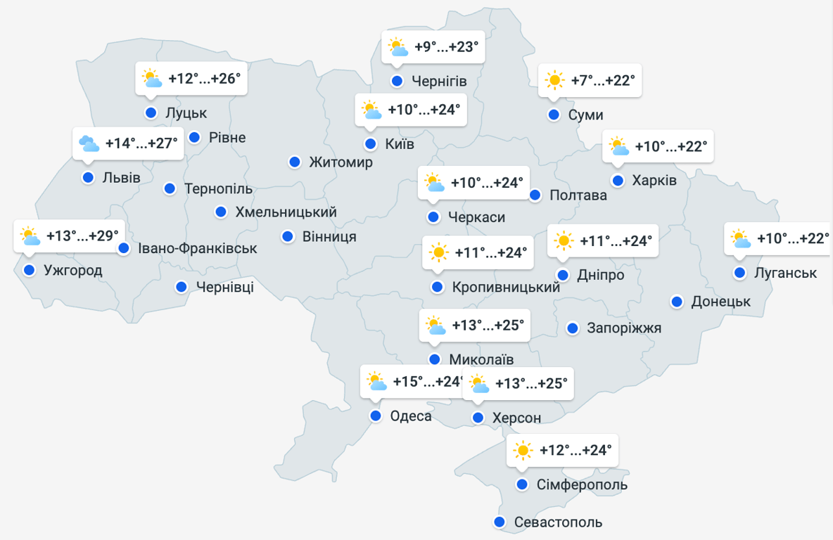 Прогноз погоди в Україні на 8 вересня