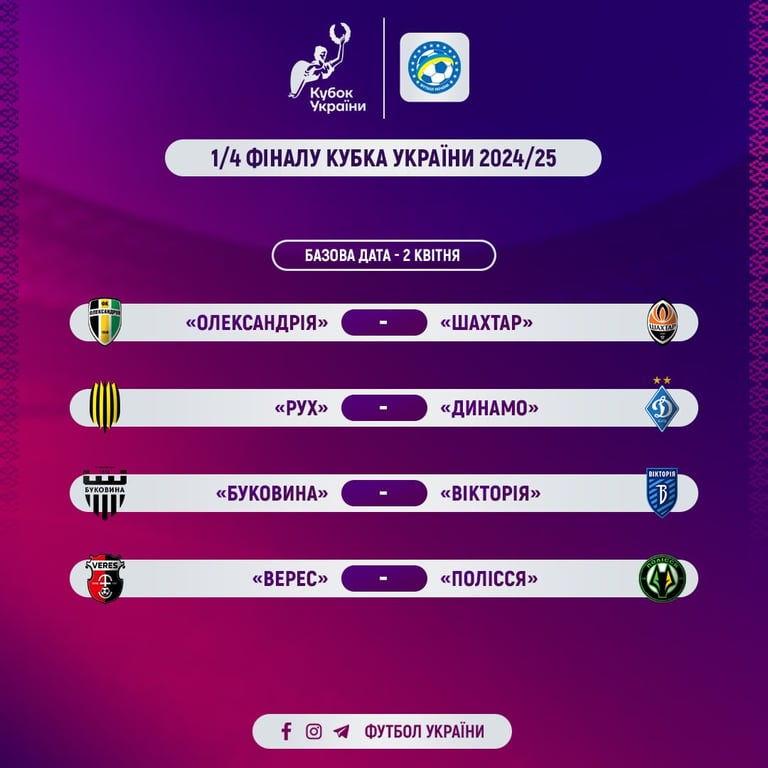 Кубок України