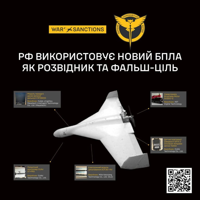 Новий дрон Росії - фото