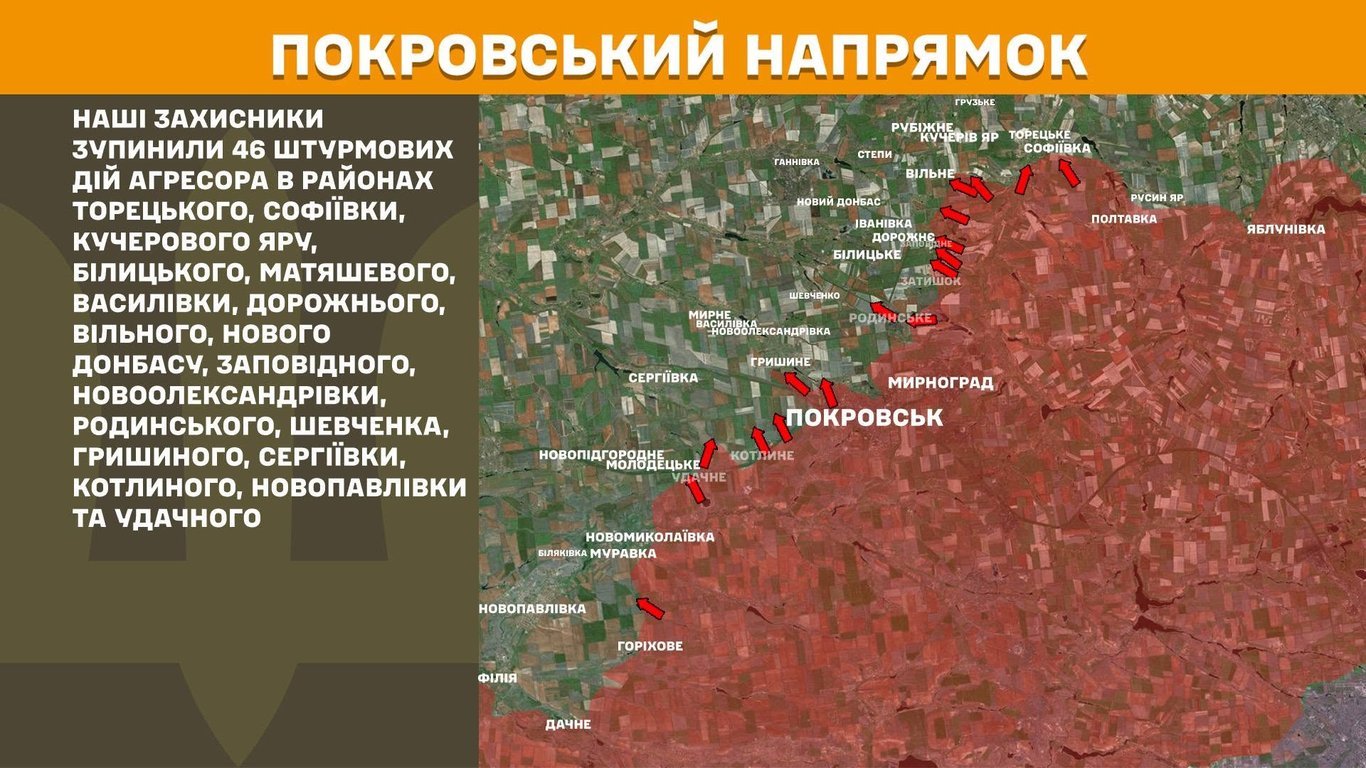 Ситуація на Покровському напрямку 7 червня