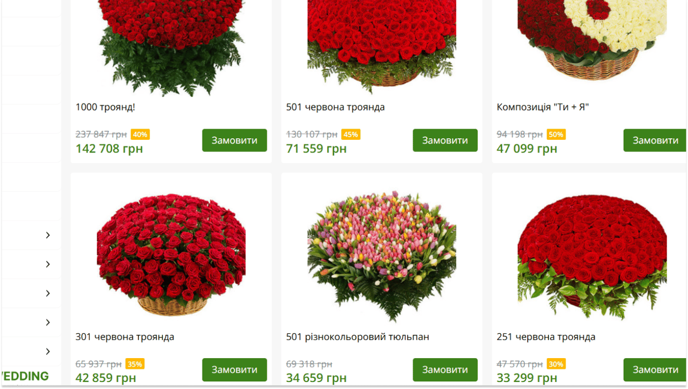 Найдорожчі букети в Одесі