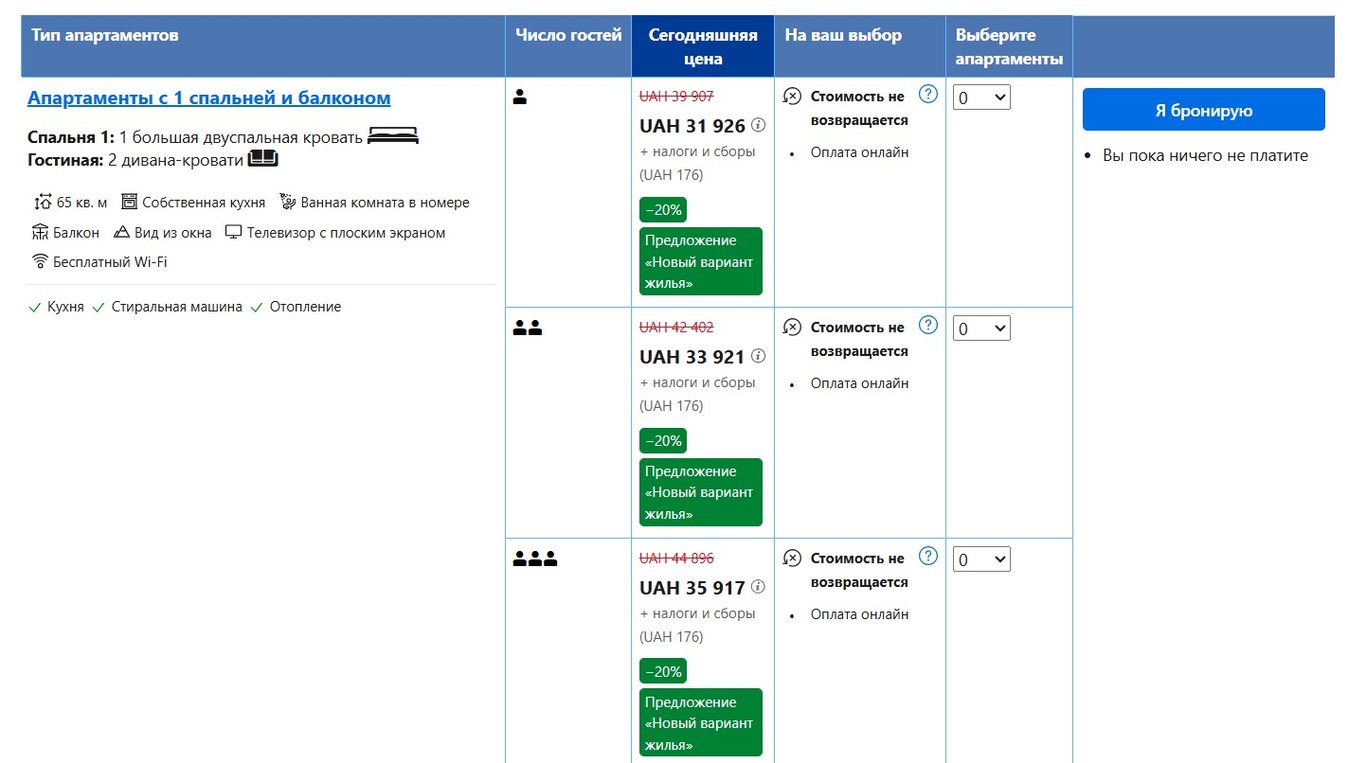 Тиждень до Євробачення — скільки коштує житло в Базелі - фото 1
