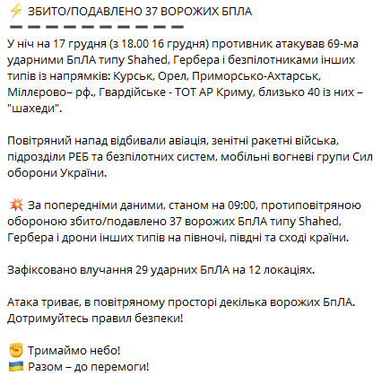 РФ вночі атакувала БпЛА різних типів — скільки цілей збила ППО - фото 2