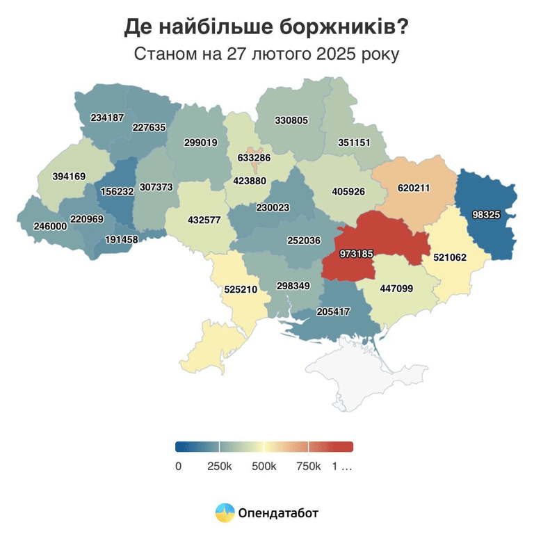 Одещина у лідерах за кількістю боржників в Україні - фото 1